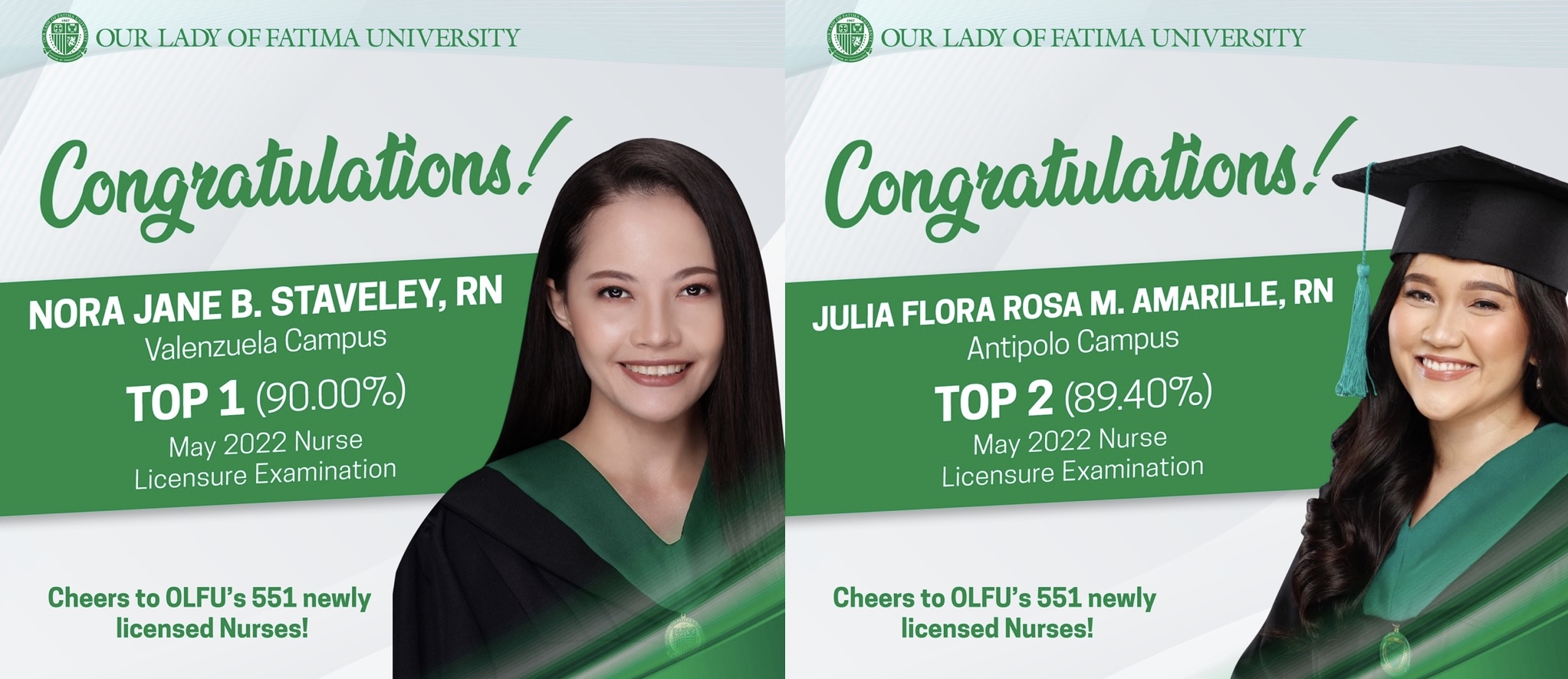 Our Lady of Fatima University PRC names OLFU Nursing Grads as Top 1