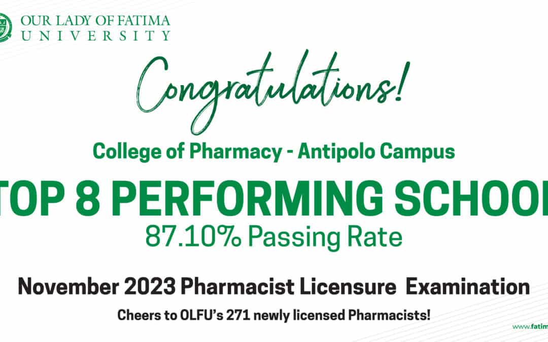 Antipolo’s Pharmacy logs impressive Top 8 rank in Nov 2023 Boards